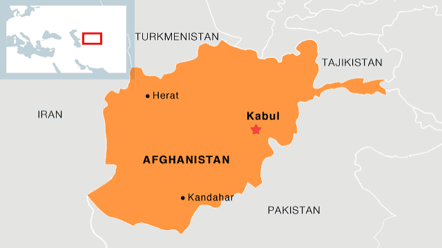Afghan Irredentism